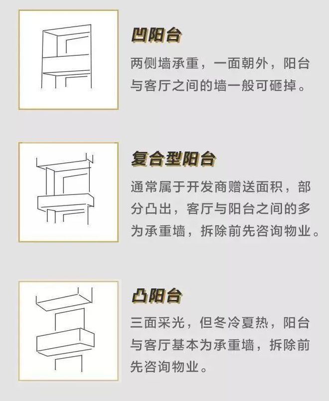 快把阳台推拉门拆掉,越来越多人都这么装,家里可直接多出5㎡