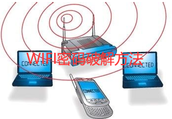 WIFI密码破解方法