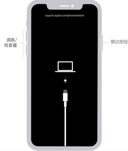 iphone破解屏幕锁的方法