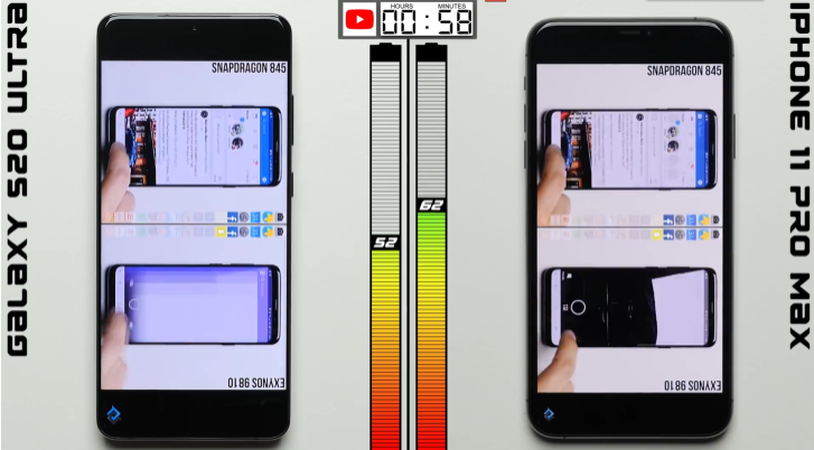 三星Galaxy S20 Ultra、iPhone 11 Pro Max续航测试对比