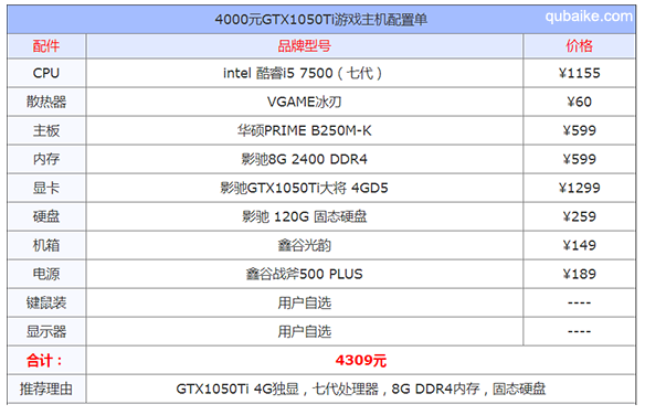 电脑电源功率计算：