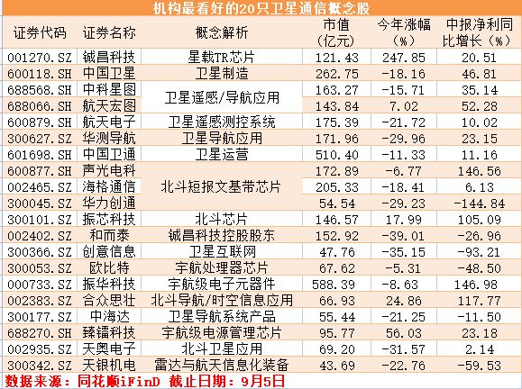 余承东：华为Mate50系列手机是全球首款支持北斗卫星消息的大众智能手机