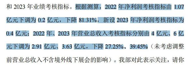 激励门槛大降八成，这家公司收监管关注函！