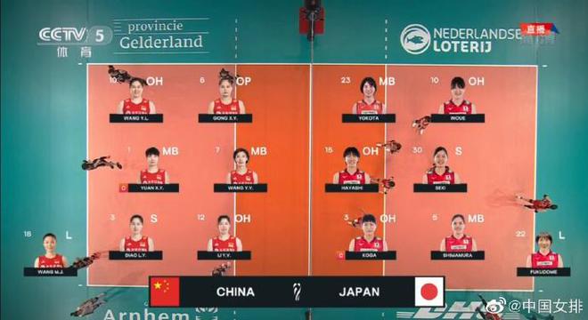中国女排3比0胜日本，世锦赛三连胜
