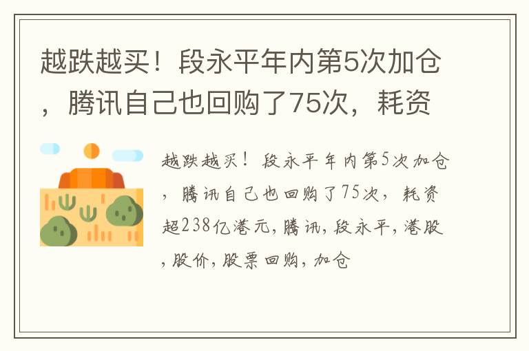 越跌越买！段永平年内第5次加仓，腾讯自己也回购了75次，耗资超238亿港元