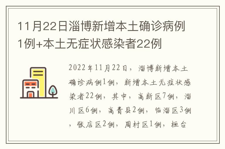 11月22日淄博新增本土确诊病例1例+本土无症状感染者22例