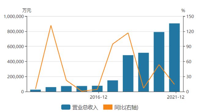 控股权变更前夕，股价突然放量跌停，机构大出逃！