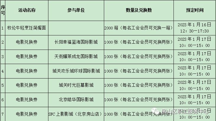 2023北京房山区总工会春节活动通知（时间+咨询电话）