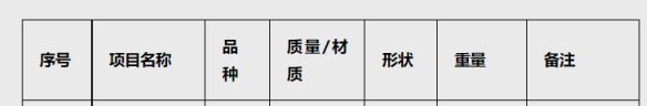 2024版熊猫贵金属纪念币发行计划一览表