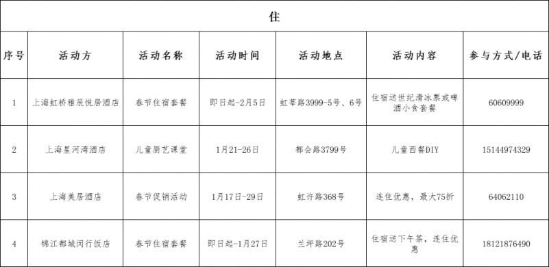 2023闵行春节活动活动汇总(住+游+购)