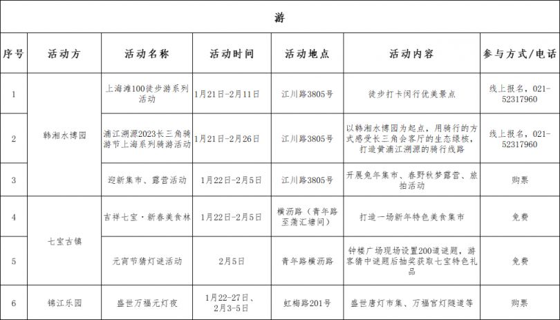 2023闵行春节活动活动汇总(住+游+购)