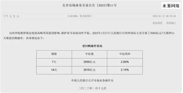 呵护节前资金面