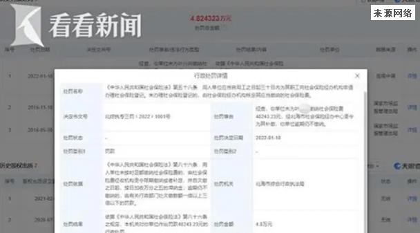 强盛集团旗下公司发放年终奖无数