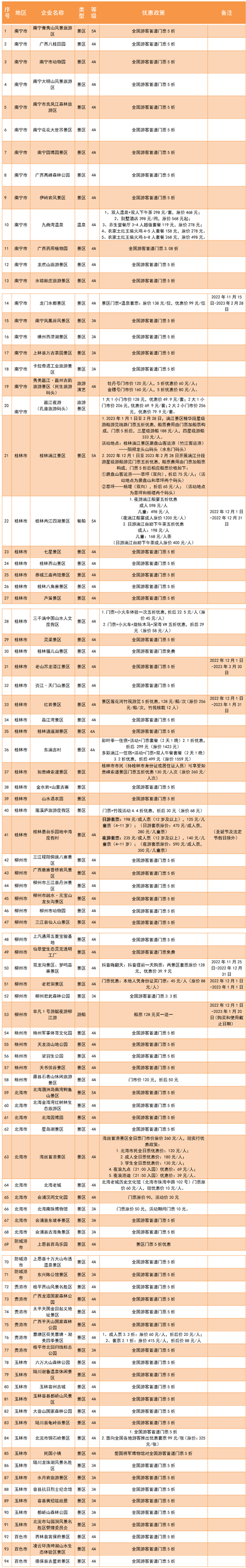 2023年免门票景区