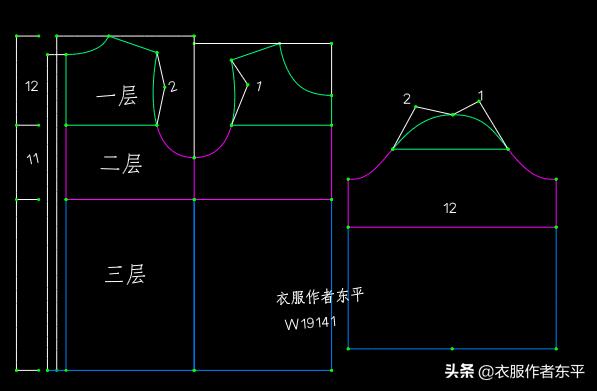 3-4岁公主裙裁剪（韩范的宝宝公主裙）