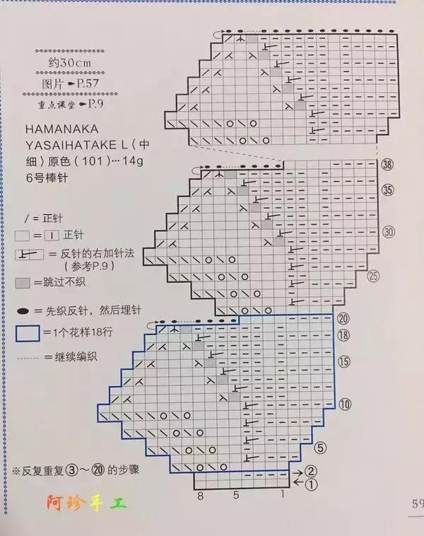 两三岁小孩儿套头衫的编织教程（1至3岁女宝宝毛线套头衫）