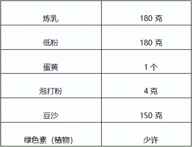 端午节吃粽子正宗做法（端午节粽子怎么做才好吃）