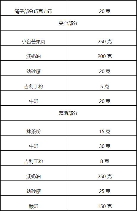 端午节吃粽子正宗做法（端午节粽子怎么做才好吃）