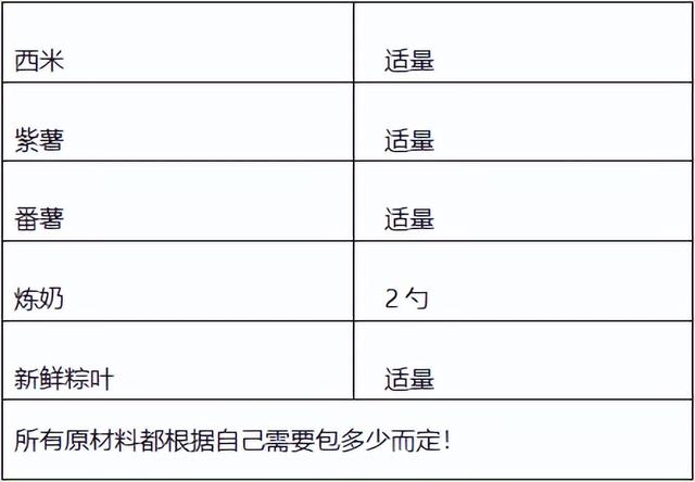 端午节吃粽子正宗做法（端午节粽子怎么做才好吃）