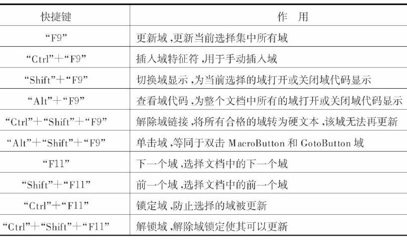 Word如何实现自动更新域