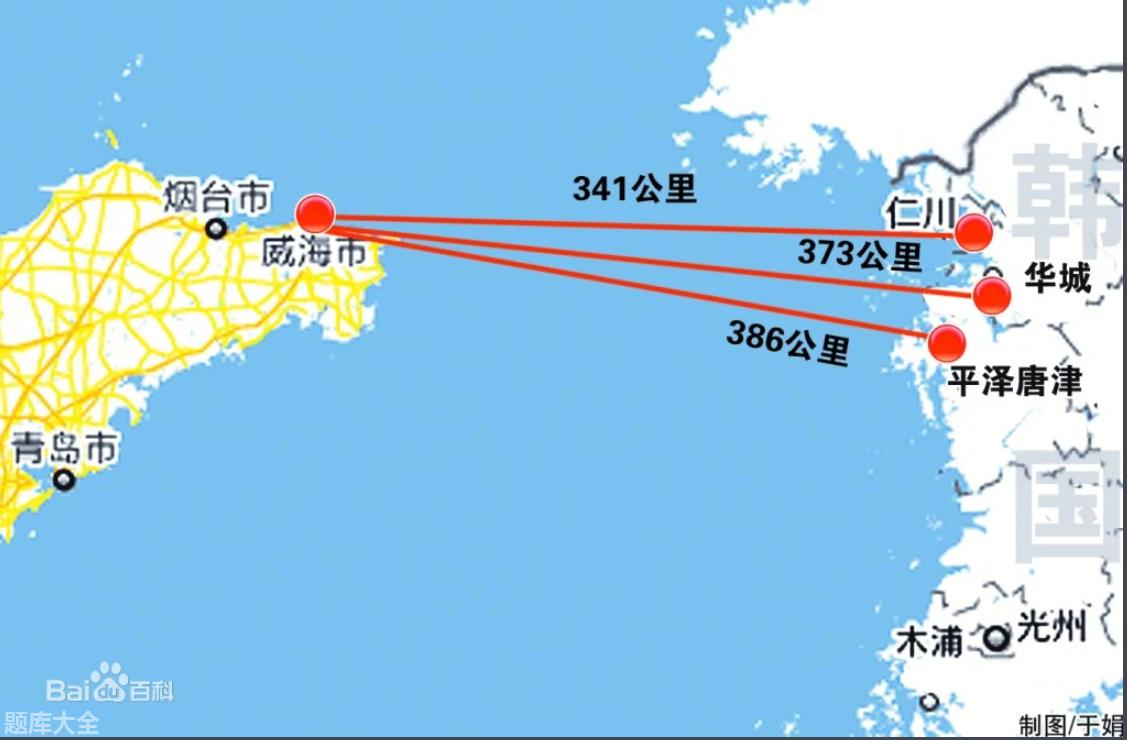 威海的地理位置在哪「专家回答」