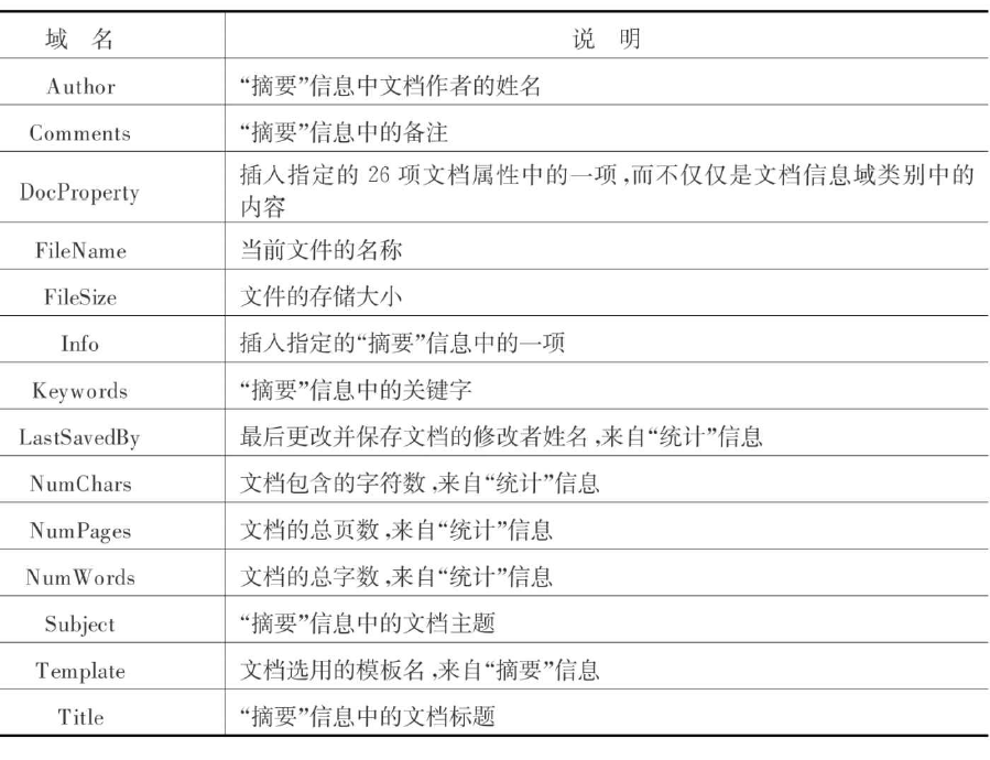 Word如何实现自动更新域