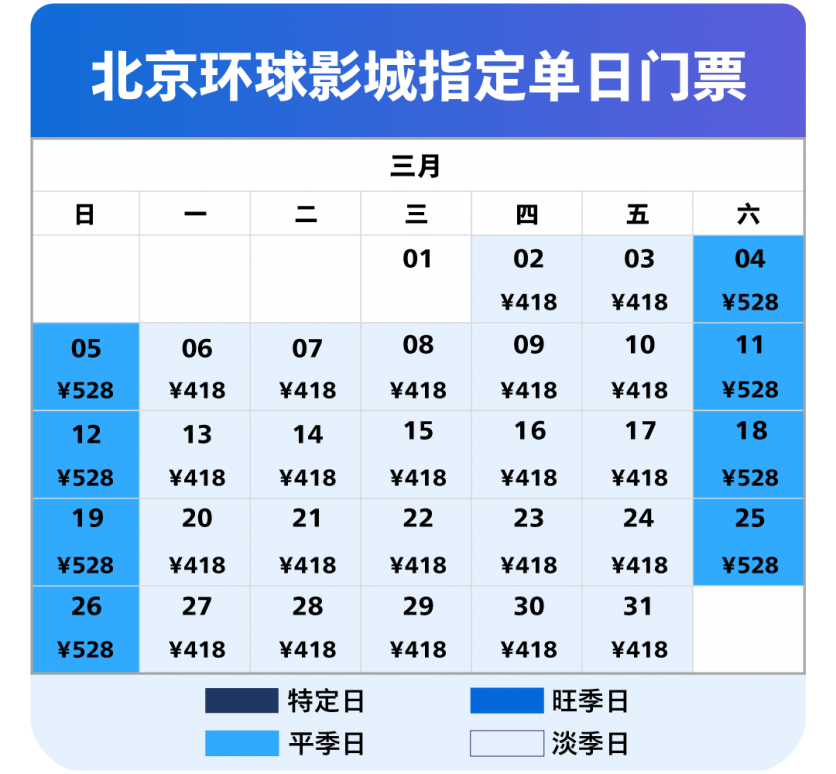 北京环球影城门票价格日历2023 附优惠购票地址