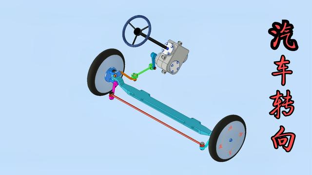 方向盘转向原理（是什么）