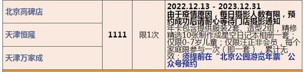 2023北京联合年卡费用及包括哪些景点