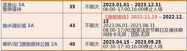 2023北京联合年卡费用及包括哪些景点