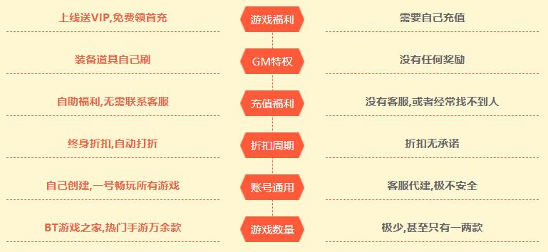 破解版手游app平台排行榜31