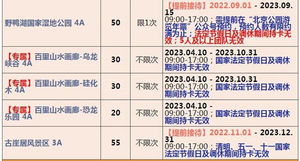 2023北京联合年卡费用及包括哪些景点