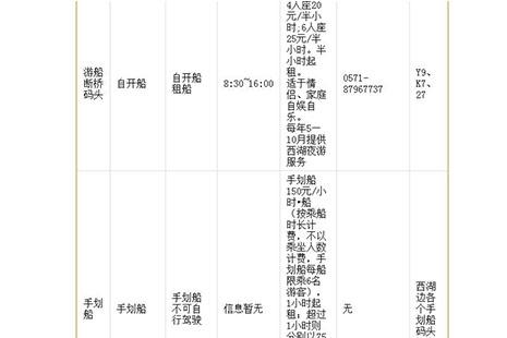 杭州西湖游船票价表一览2023