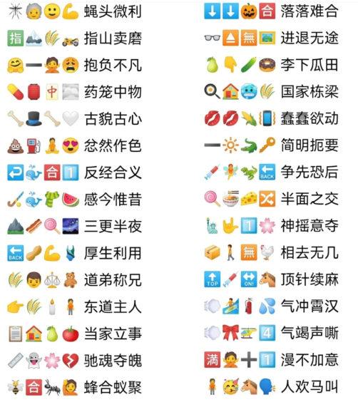 emoji猜明星 答案图片