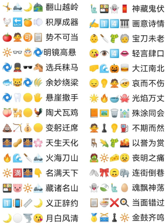 卡普喔emoji猜成语是很多小伙伴都有在参与的小游戏