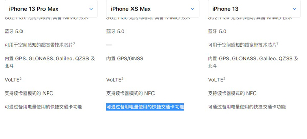 xsmax有没有nfc?xsmax有没有nfc介绍