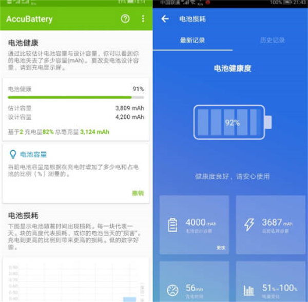 华为手机电池健康在哪查看 华为手机电池容量百分比查看方法分享