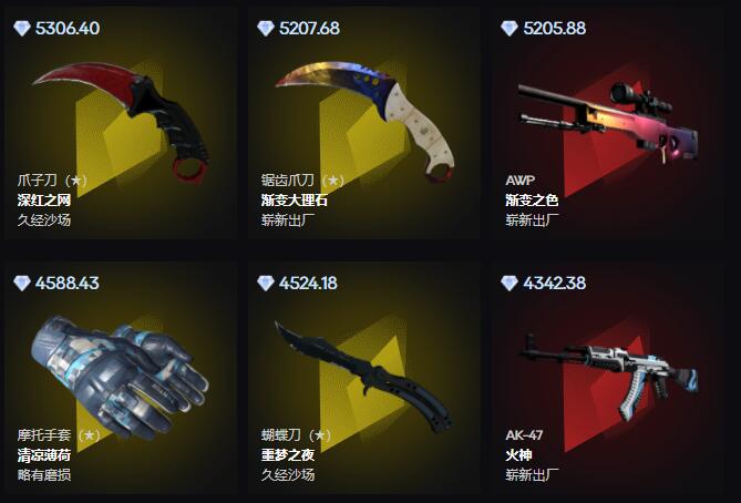 csgo官方开箱网站在哪里看_csgo皮肤租借app