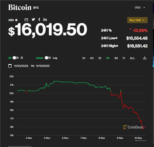 usdt的软件叫什么