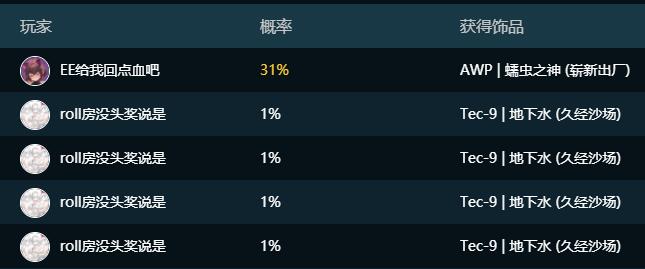 csgo租饰品平台有哪些？两仪csgo开箱