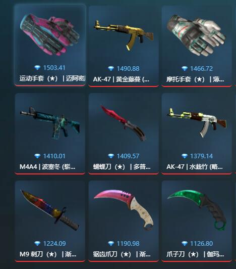 csgo饰品交易平台app有哪些？csgo中国开箱网站