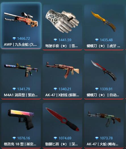 csgo饰品交易平台app有哪些？csgo中国开箱网站