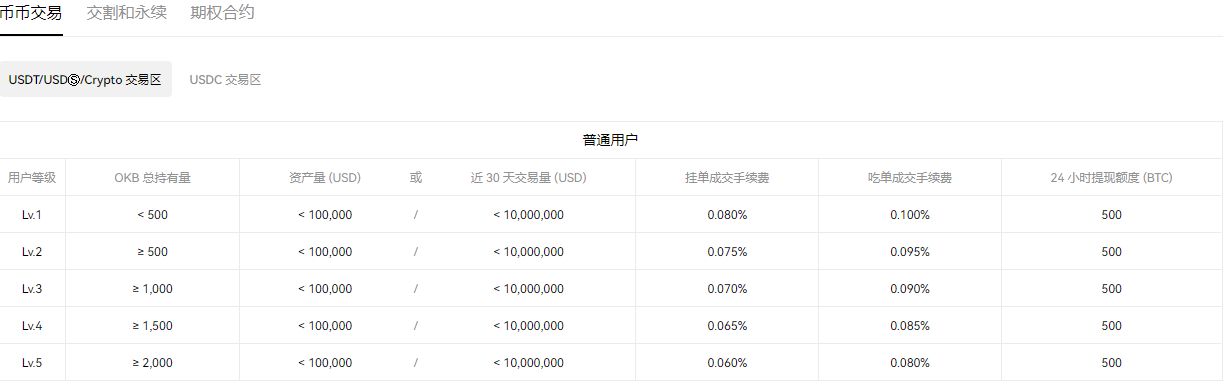 oe下载最新版官方2023_oe交易app最新版下载地址