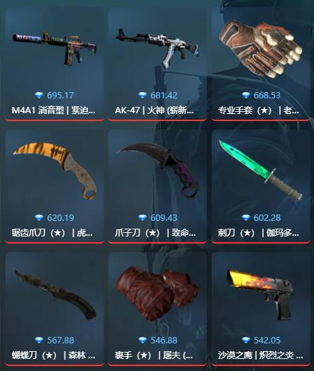 8090csgo开箱网？开箱模拟器csgo下载破解版