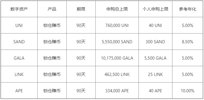 okb软件下载官方更新版v6.2_oe交易所官方下载渠道