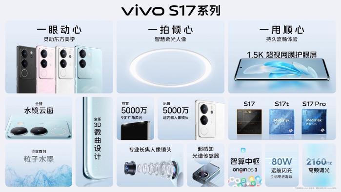 vivoS17Pro和vivoS16Pro怎么选 vivoS17Pro和vivoS16Pro配置对比分析介绍