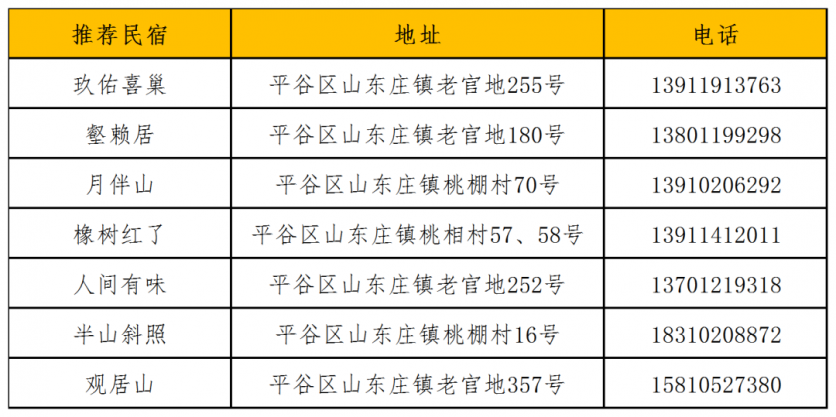 2022-2023年冬季京郊有哪些玩的？这份乡村冰雪游攻略值得大家借鉴