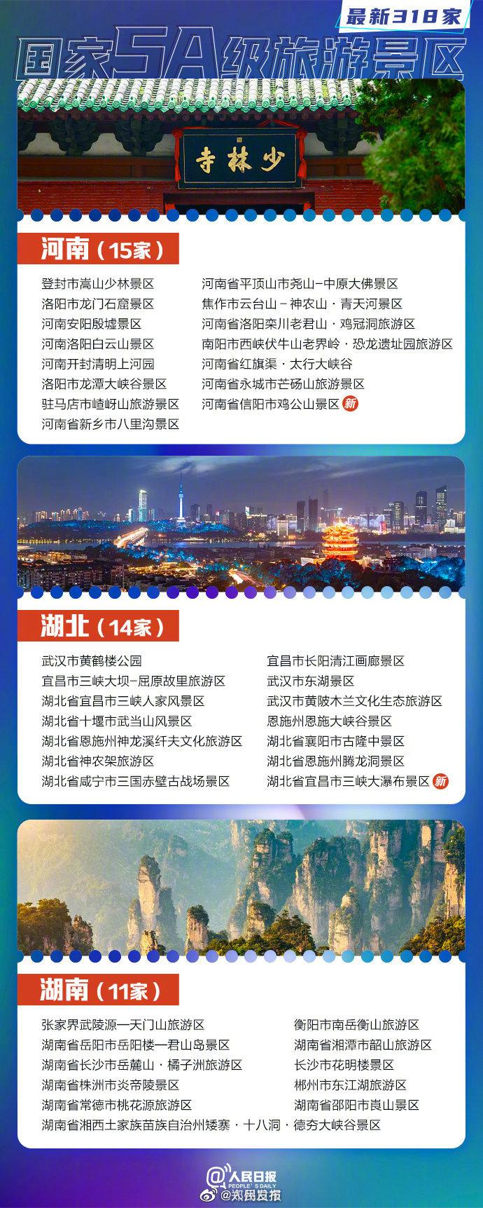 2023中国5a景区名单最新 中国5a旅游景区有多少个