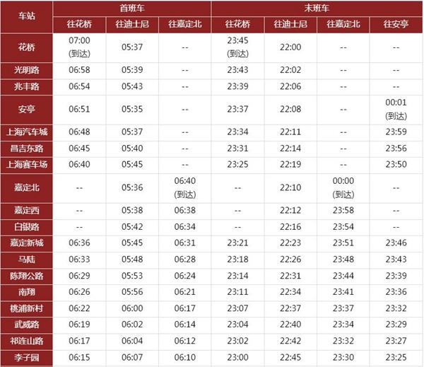 上海迪士尼坐地铁几号线 上海迪士尼地铁11号线运营时间