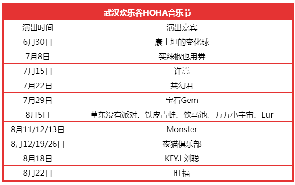 武汉欢乐谷音乐节2023时间表